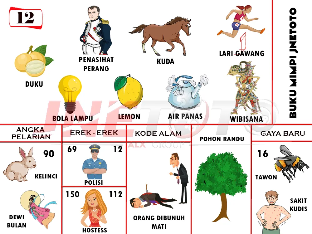 buku mimpi erek erek togel 12