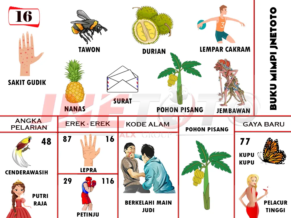 buku mimpi erek erek togel 16