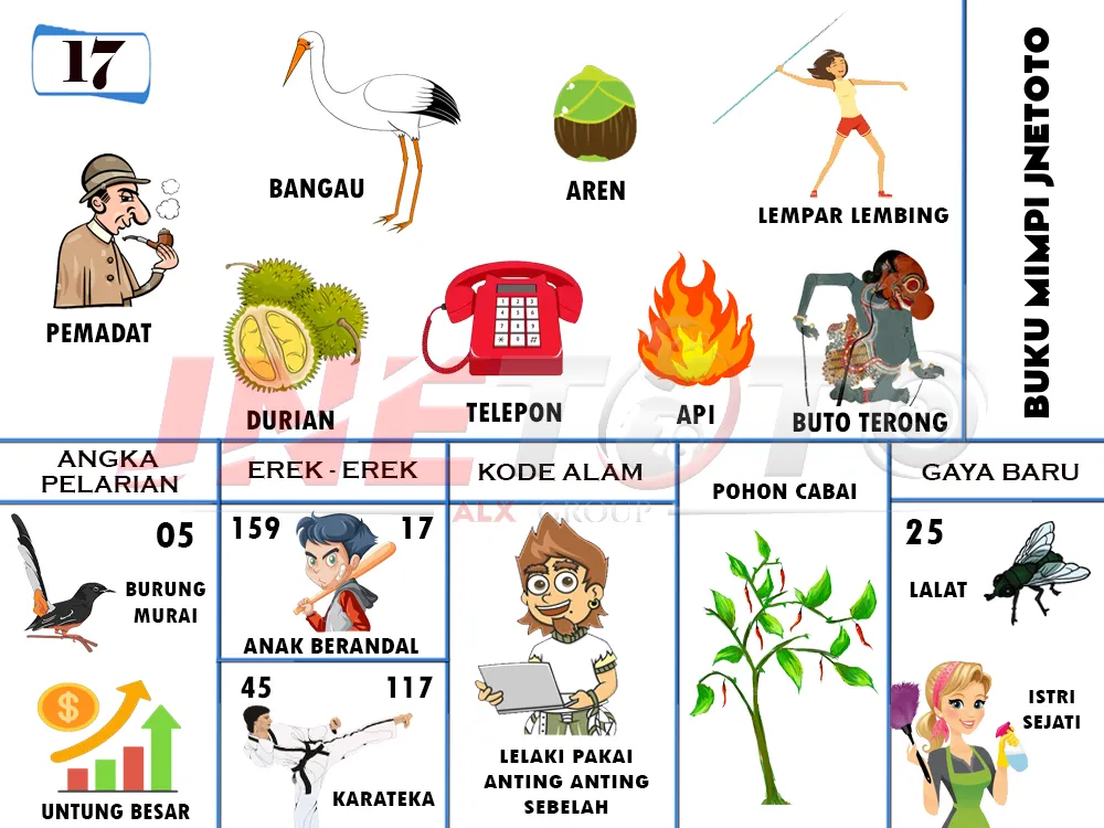 buku mimpi erek erek togel 17