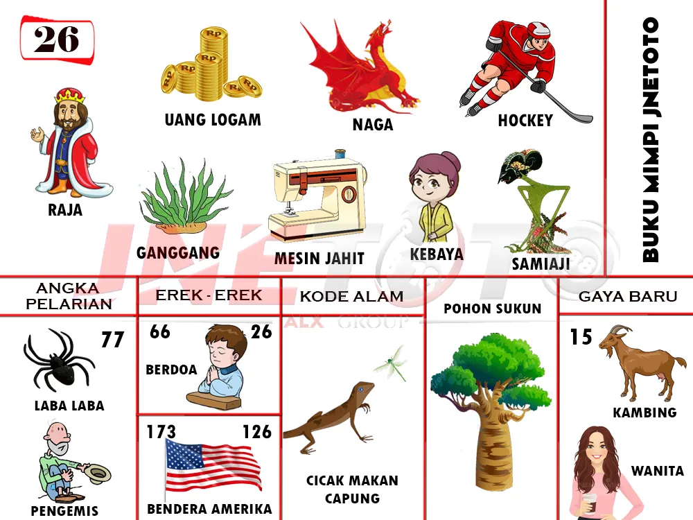 buku mimpi erek erek togel 26