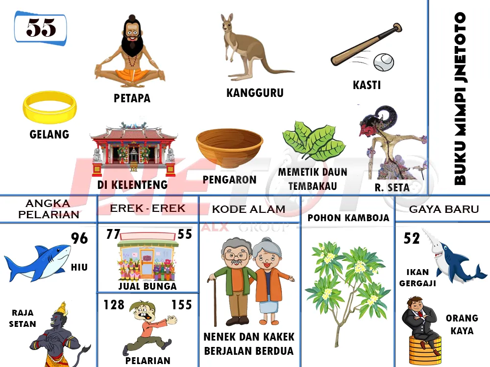 buku mimpi erek erek togel 55