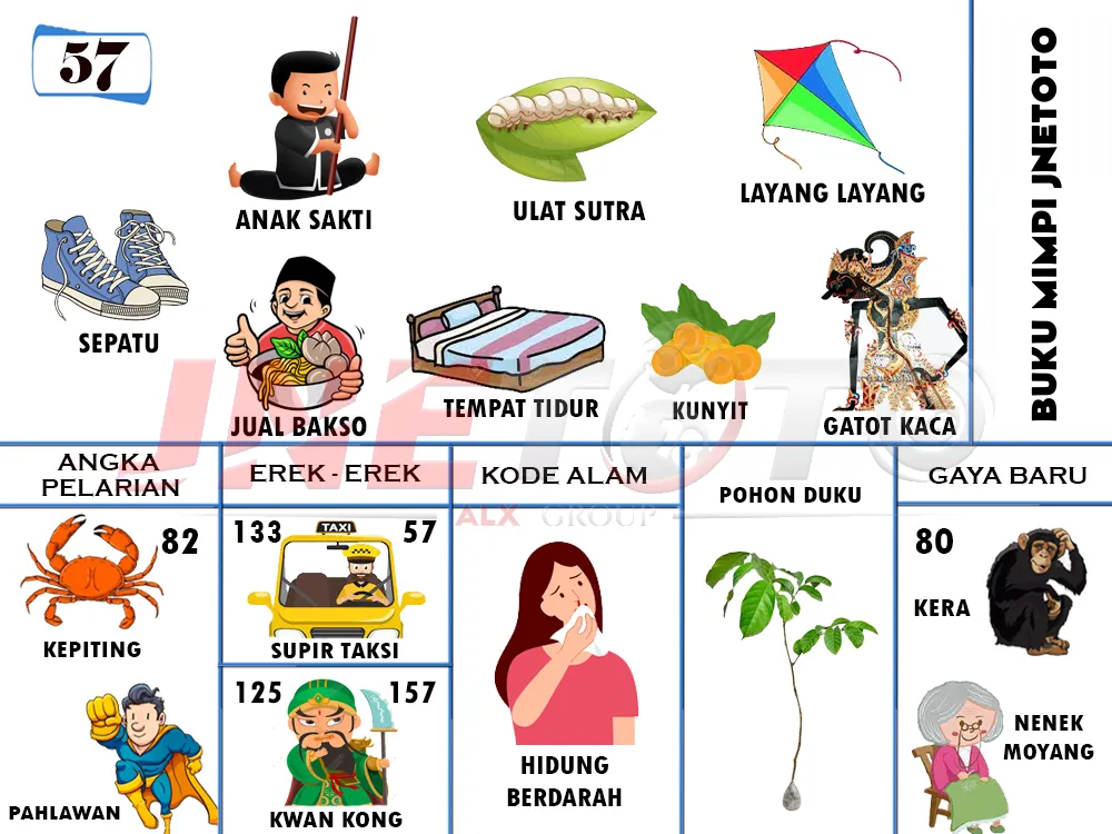 buku mimpi erek erek togel 57