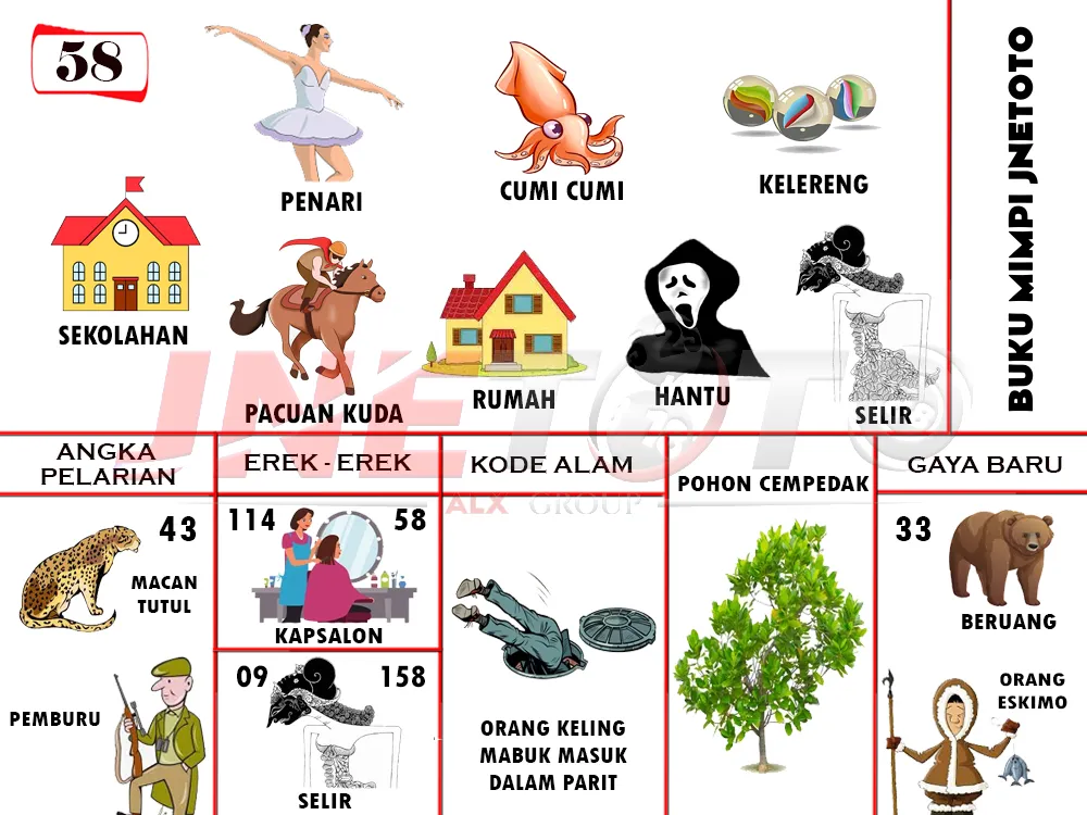 buku mimpi erek erek togel 58
