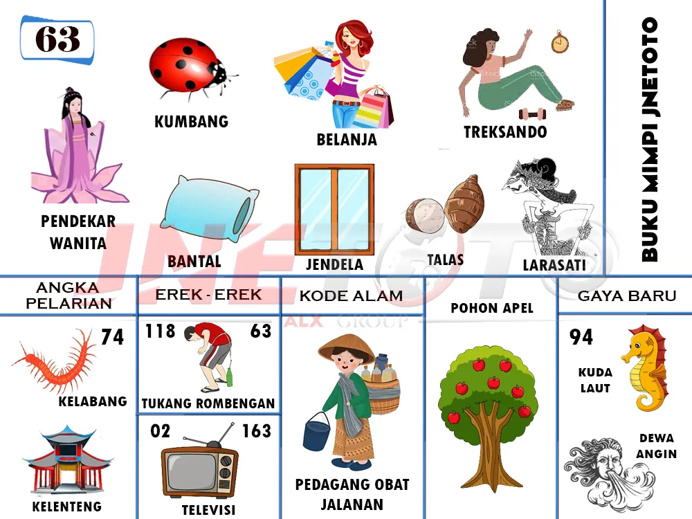 buku mimpi erek erek togel 63