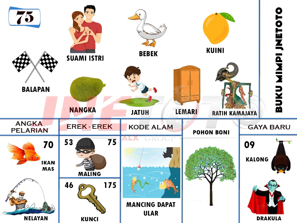 buku mimpi erek erek togel 75